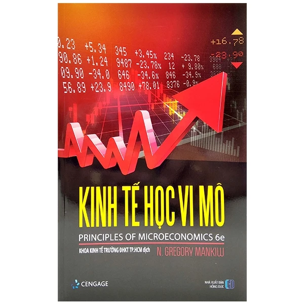 Kinh Tế Học Vi Mô